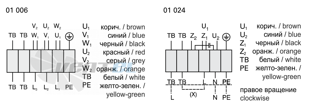 Rosenberg ЕНАЕ 400-4 - описание, технические характеристики, графики